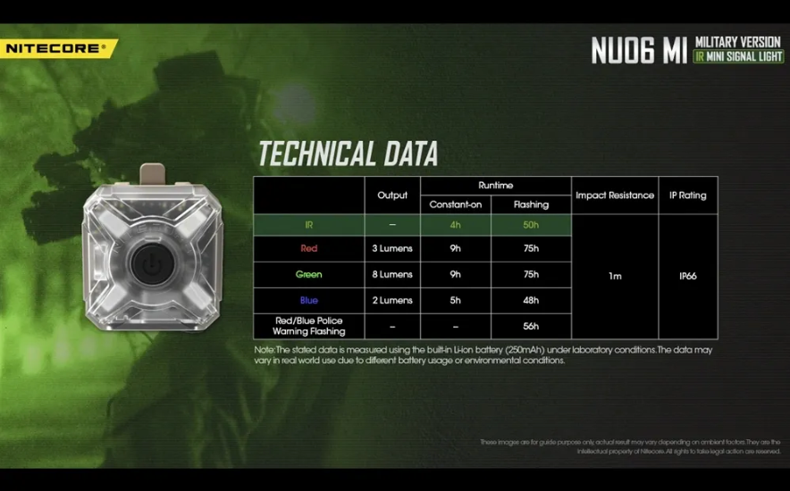 NITECORE NU06 MI 4 Sorgenti Luminose IR Infrarossi Tattici - Foto 11