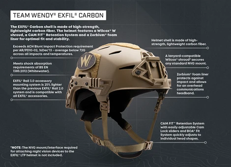Team Wendy EXFIL CARBON Rail3.0タイプ 実カーボン Team Wendy® EXFIL® Carbon Bump Helmet