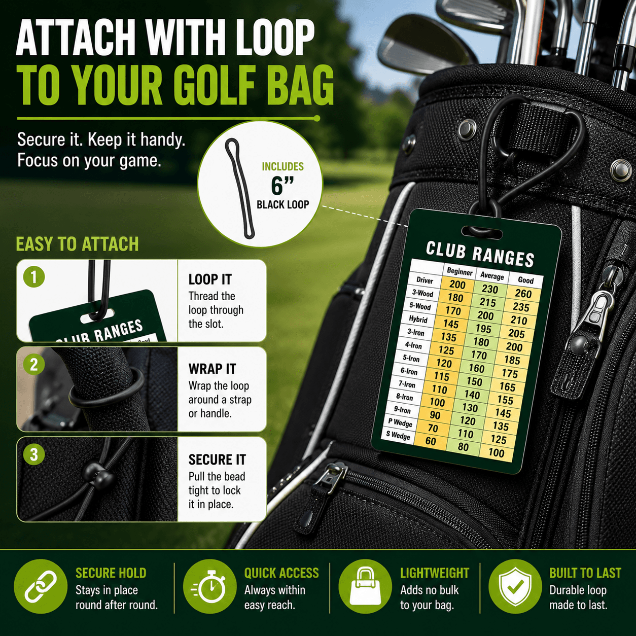 Product Stinky Lockers Golf Club Yardage Cards (2 Pack), detailed image showing golf yardage cards attached to a golf bag with instructions for attachment and a chart of club ranges.