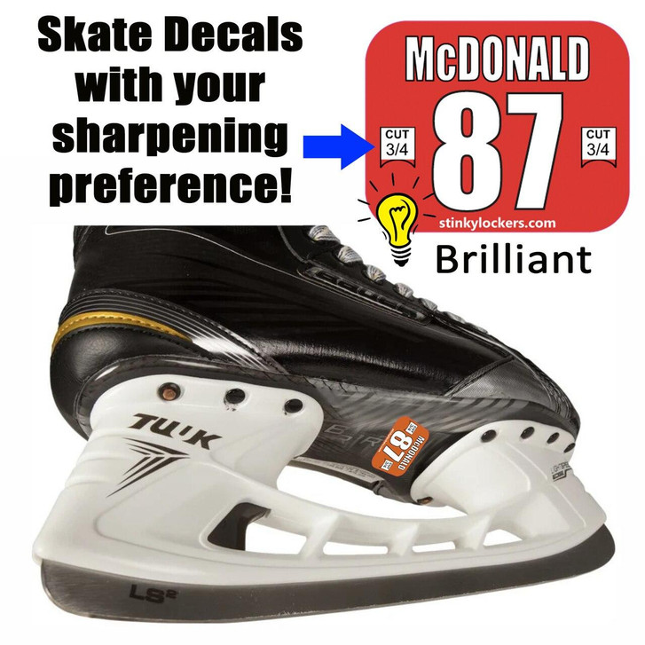 Title: Why Personalized Skate Stickers Are a Must-Have for Every Skater Title: Why Personalized Skate Stickers Are a Must-Have for Every Skater