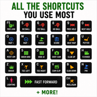 Stinky Lockers Golf Simulator Keyboard Shortcut Stickers, a sheet of colorful icons and labels for golf simulator controls compatible with GSPro.