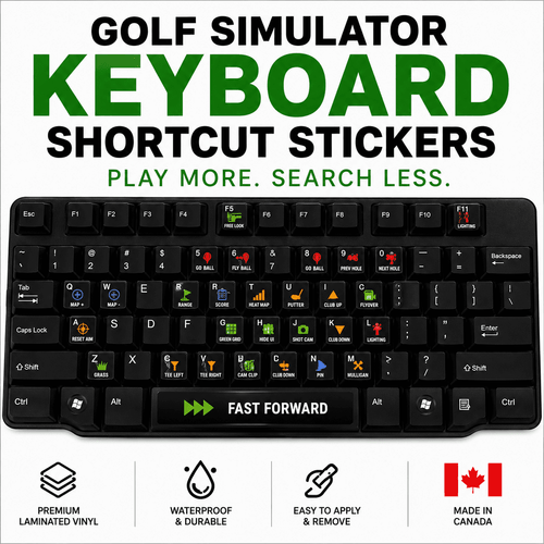 Stinky Lockers Golf Simulator Keyboard Shortcut Stickers – Compatible with GSPro, colorful keyboard with labeled shortcut stickers for golf simulation functions.