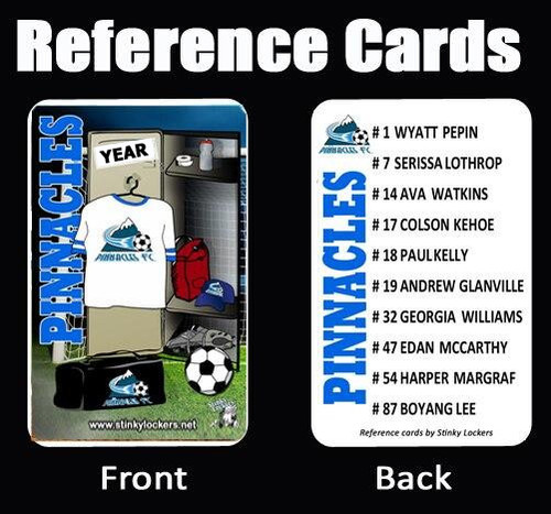 Parent Reference Card-Soccer