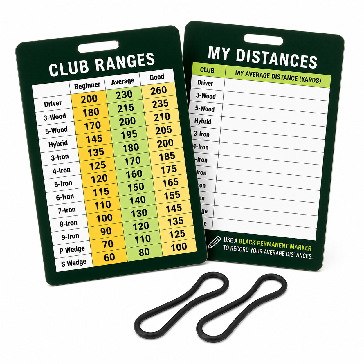 Front and Back Golf Yardage Cards