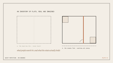 The dual-key BTO, and other flats that do not exist