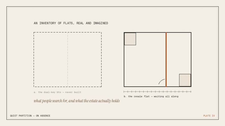 The dual-key BTO, and other flats that do not exist