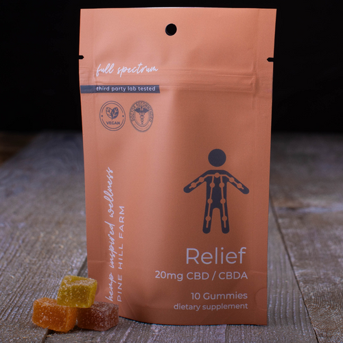 Relief Gummy Supplement Relief Gummy Supplement