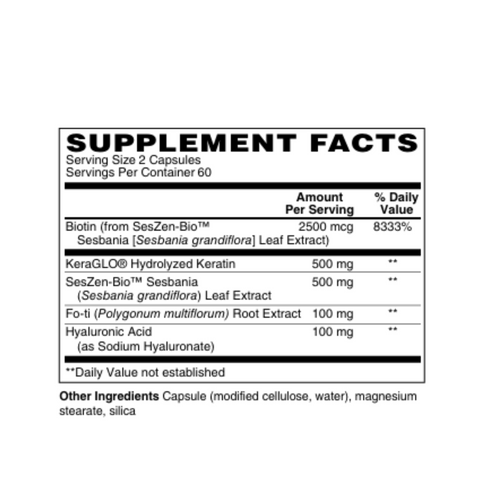 Advanced Beauty Care