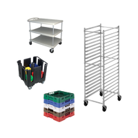 Storage and Transport