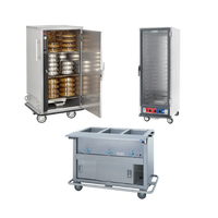 Food Warmers