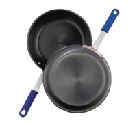 Frying Pans