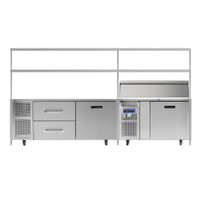 Randell Work Tables and Stations