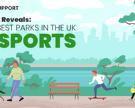 Index Reveals: The best parks in the UK for outdoor sports