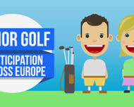 Junior Golf Participation Across Europe