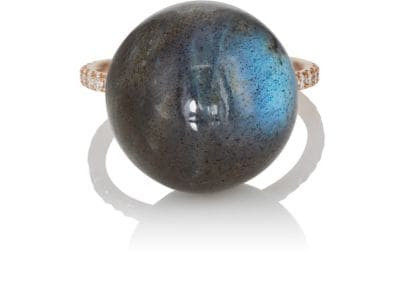 Labradorite Sphere Ring 1