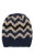 Zigzag Wool Beanie