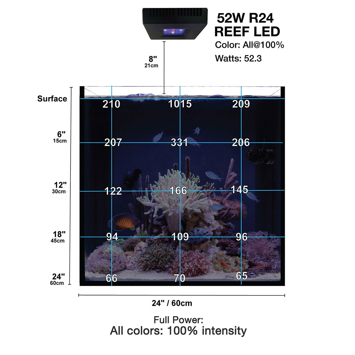 Orbit Marine R24 (52 Watt) Bluetooth Aquarium Light w/Mount (4410