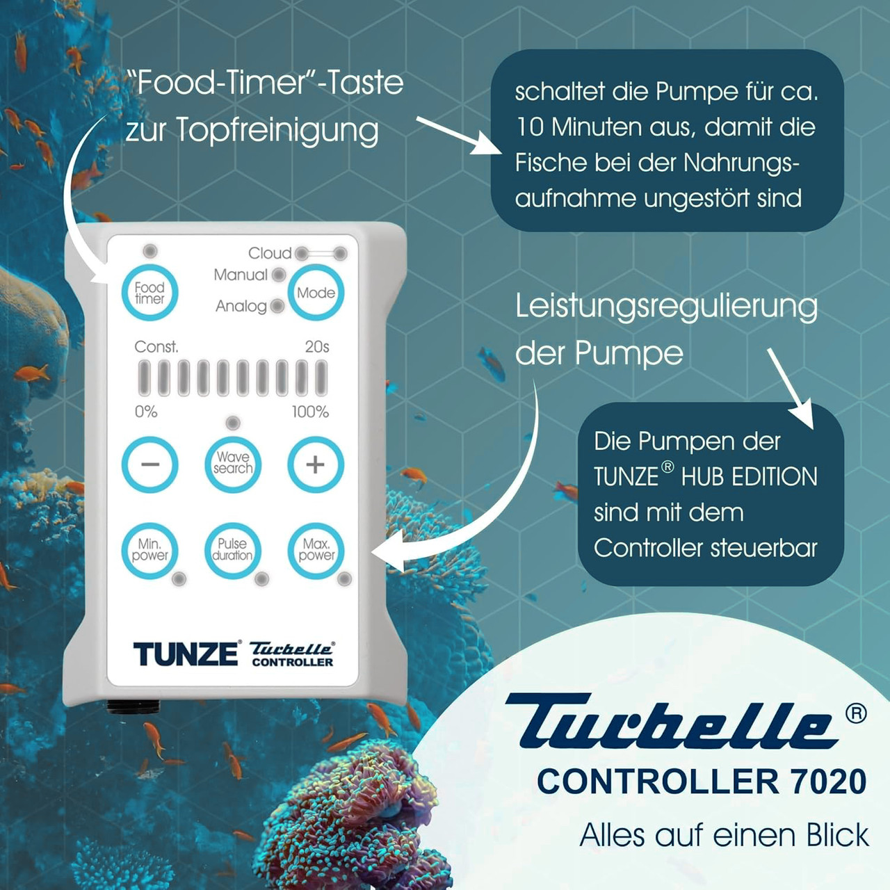 Comline DOC Skimmer 9012 DC (9012.005) - Tunze - SaltwaterAquarium.com