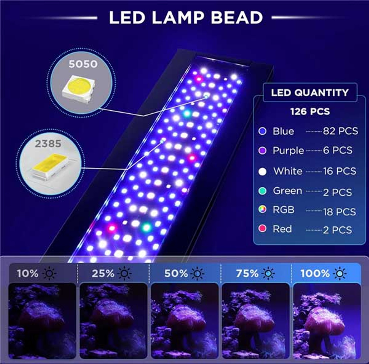 Happy AQUA Lumi ポータブルライト　AS-CL10 40個 Amazon.com : LAMPAOUS PoolSmart RGB Smart Pool Light, 16
