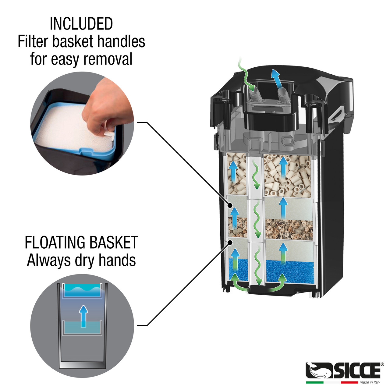 OPEN BOX) Whale 120 Aquarium Canister Filter 10-30 Gal (140 gph