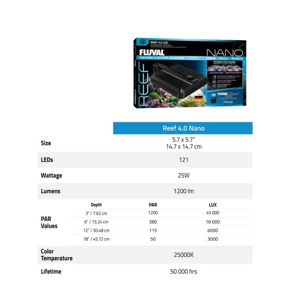Reef 4.0 LED Nano (25W) - Fluval - SaltwaterAquarium.com