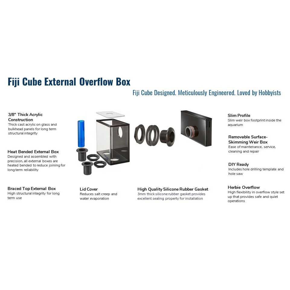 Low Profile External Overflow Box - 2000GPH - Fiji Cube