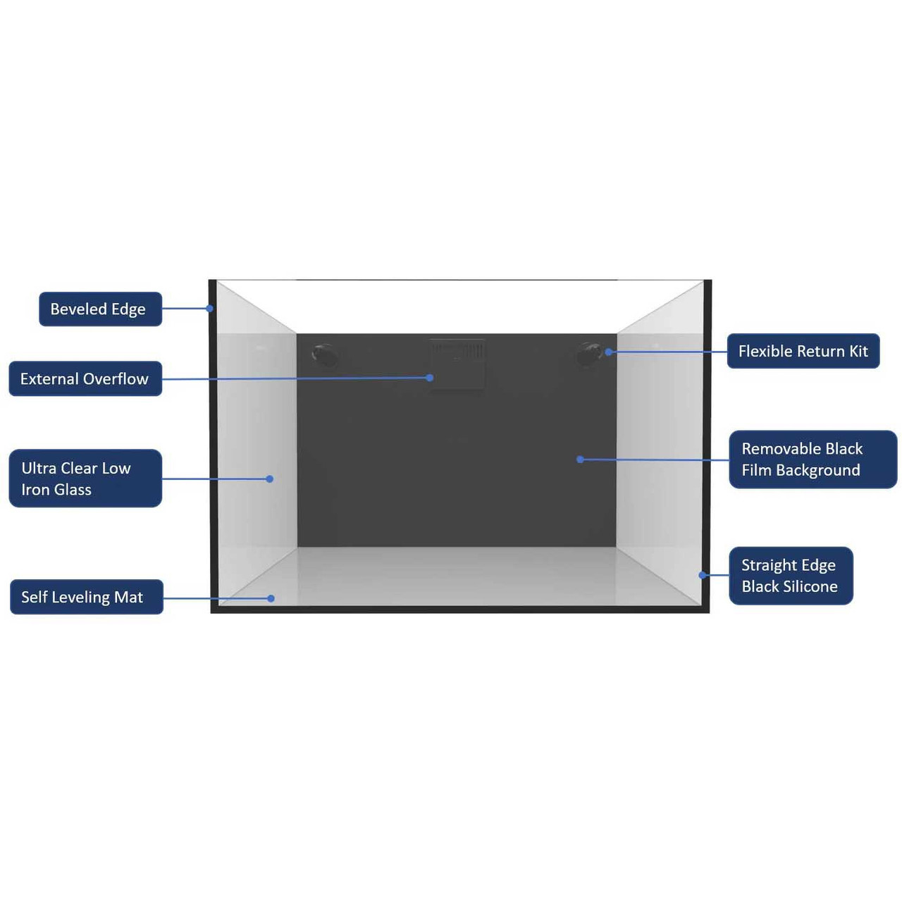32 Gallon External Overflow Rimless Nano Tank - Fiji Cube