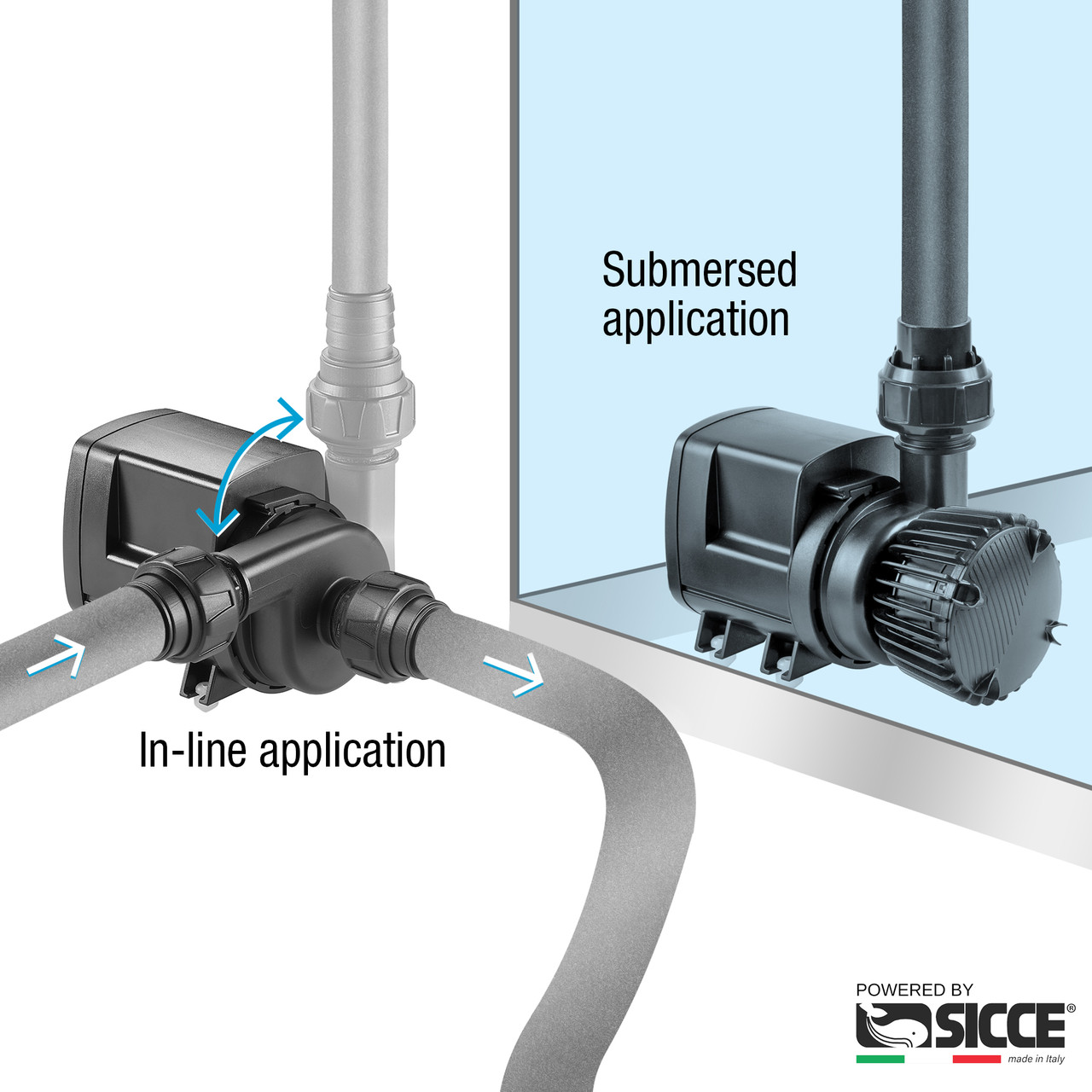 Syncra ADV Advanced 5.5 Aquarium Pump (1500 GPH) - Sicce