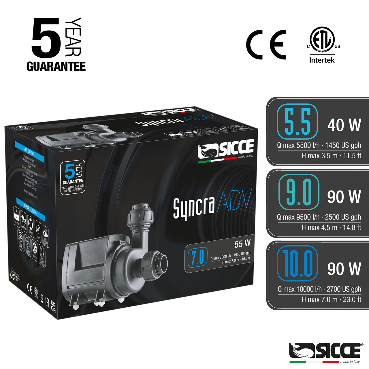 Syncra ADV Advanced 7.0 Aquarium Pump (1900 GPH) - Sicce