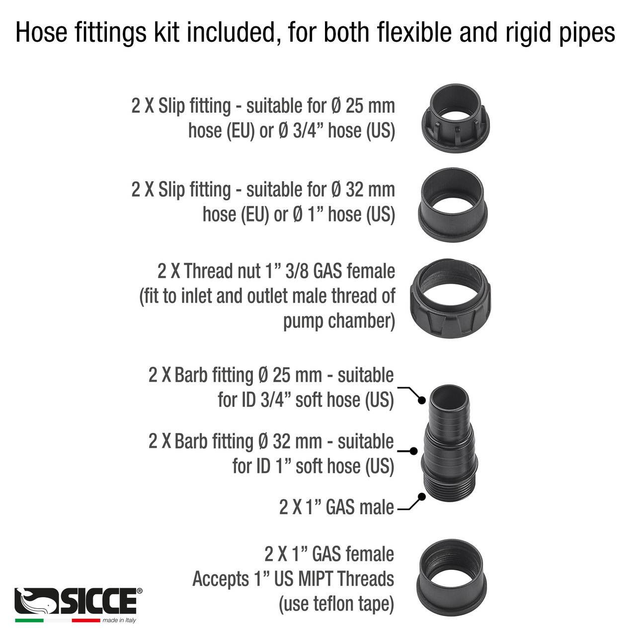 Syncra ADV Advanced 9.0 Aquarium Pump (2500 GPH) - Sicce