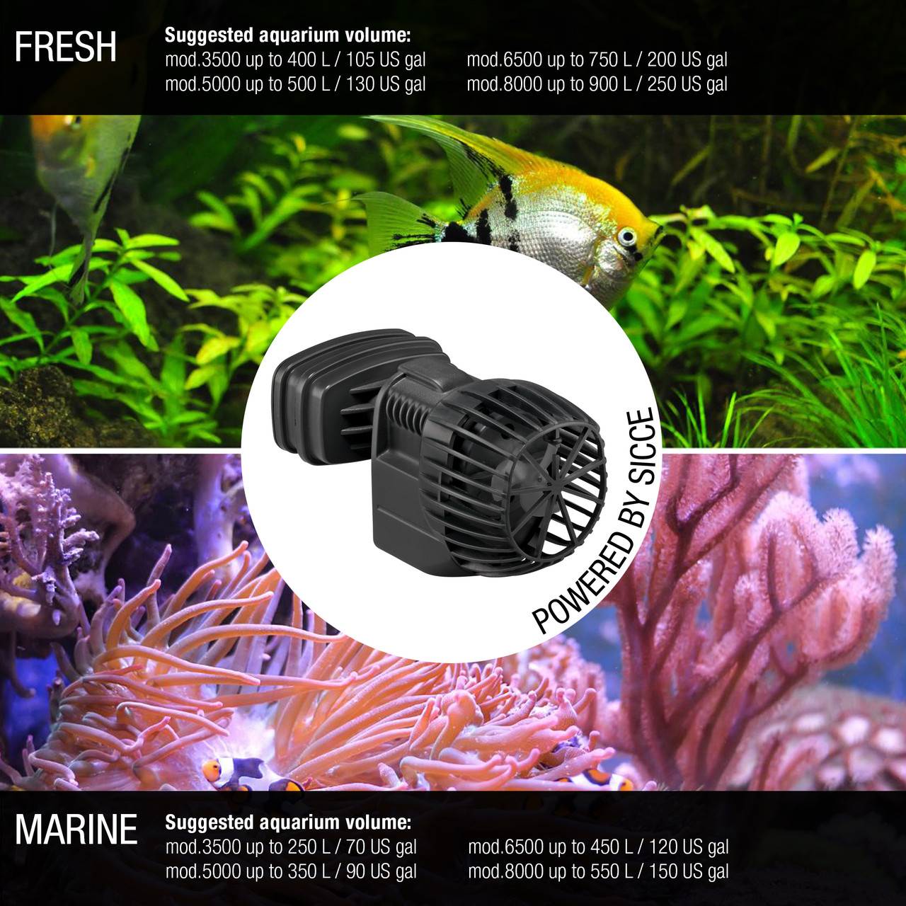 mahi☆kimaページ■SX2000+ P401+ビタミンC☓2 XStream 6500 Wave Pump (1720 GPH) - Sicce - SaltwaterAquarium.com