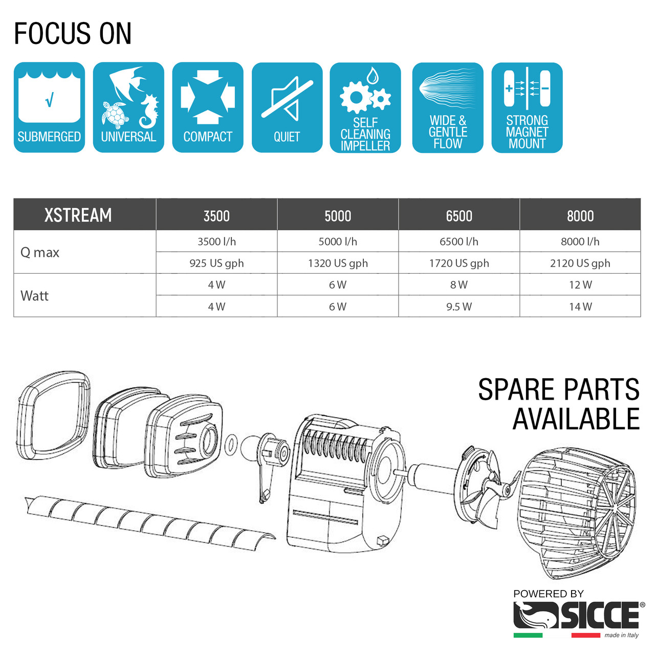 XStream 8000 Wave Pump (2120 GPH) - Sicce - SaltwaterAquarium.com
