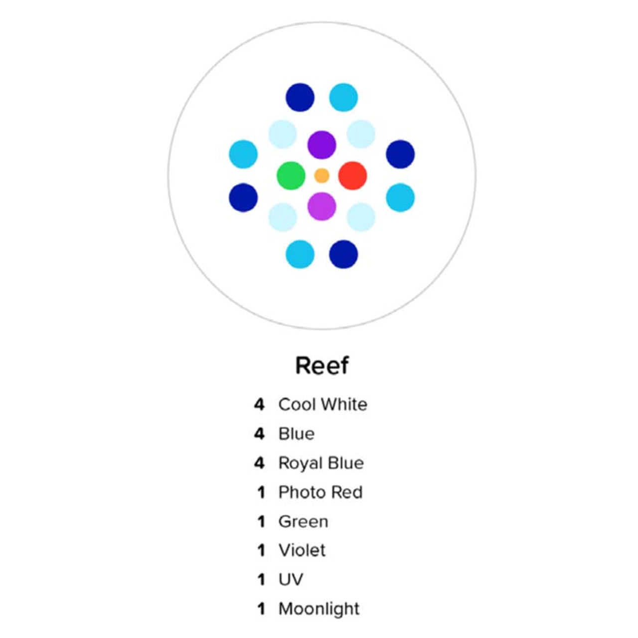 AI Prime 16HD Reef Aquarium LED, White - AquaIllumination