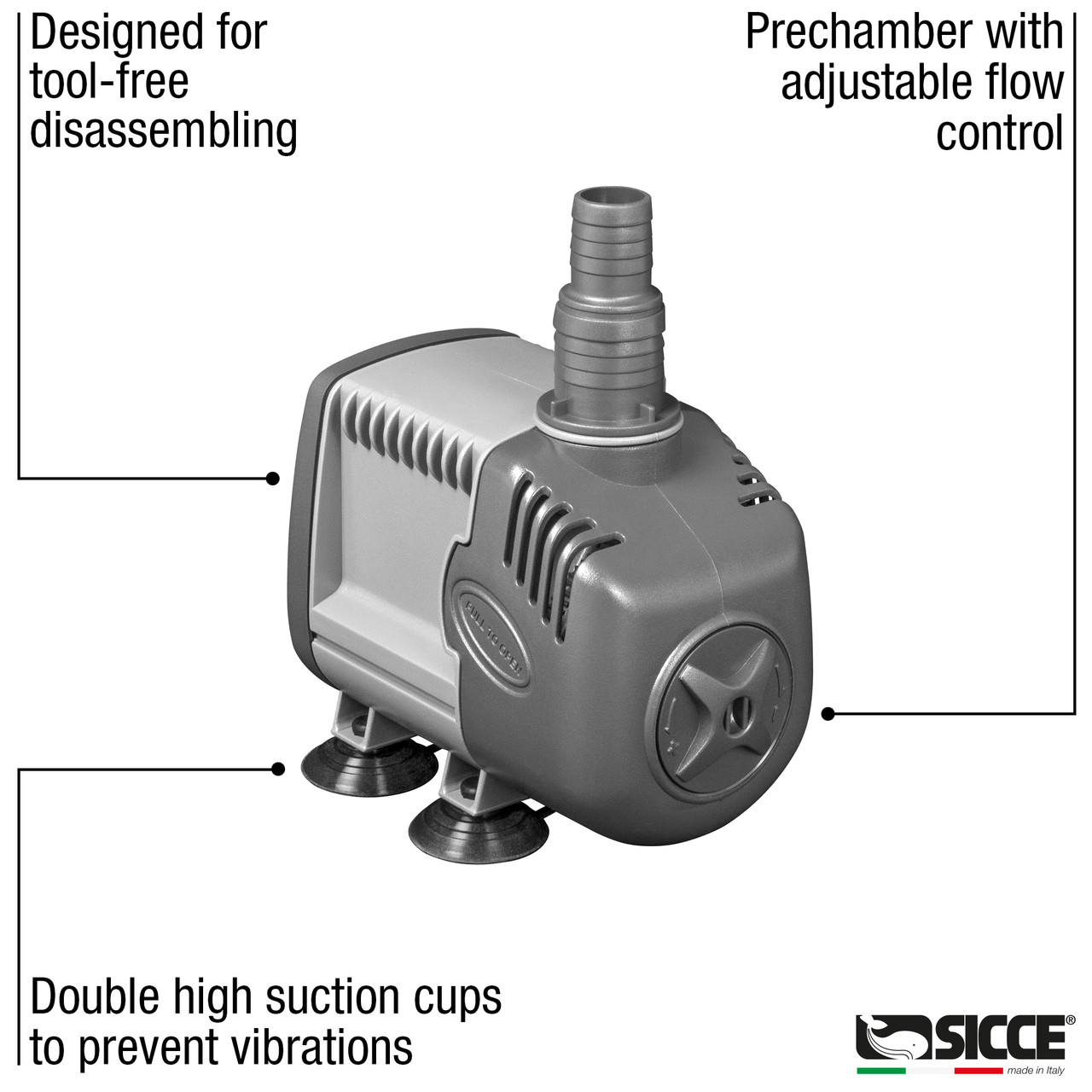 Syncra Silent Water Pump 3.5 (660 gph) 12.5 ft. Head - Sicce