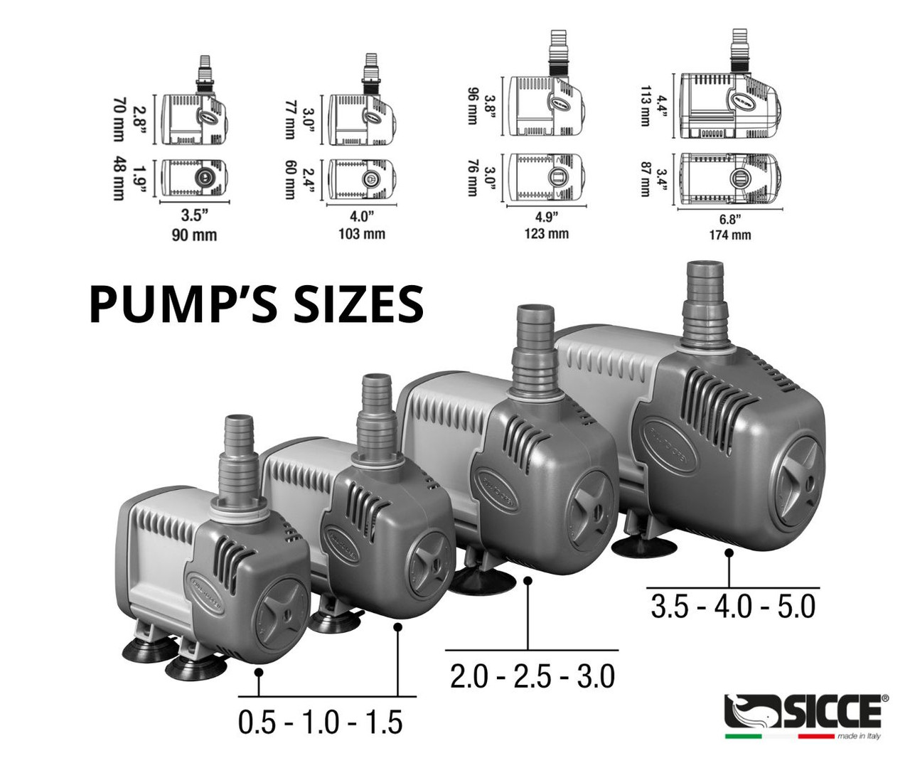 Syncra Silent Water Pump 4.0 (952 gph) 12.6 ft. Head - Sicce