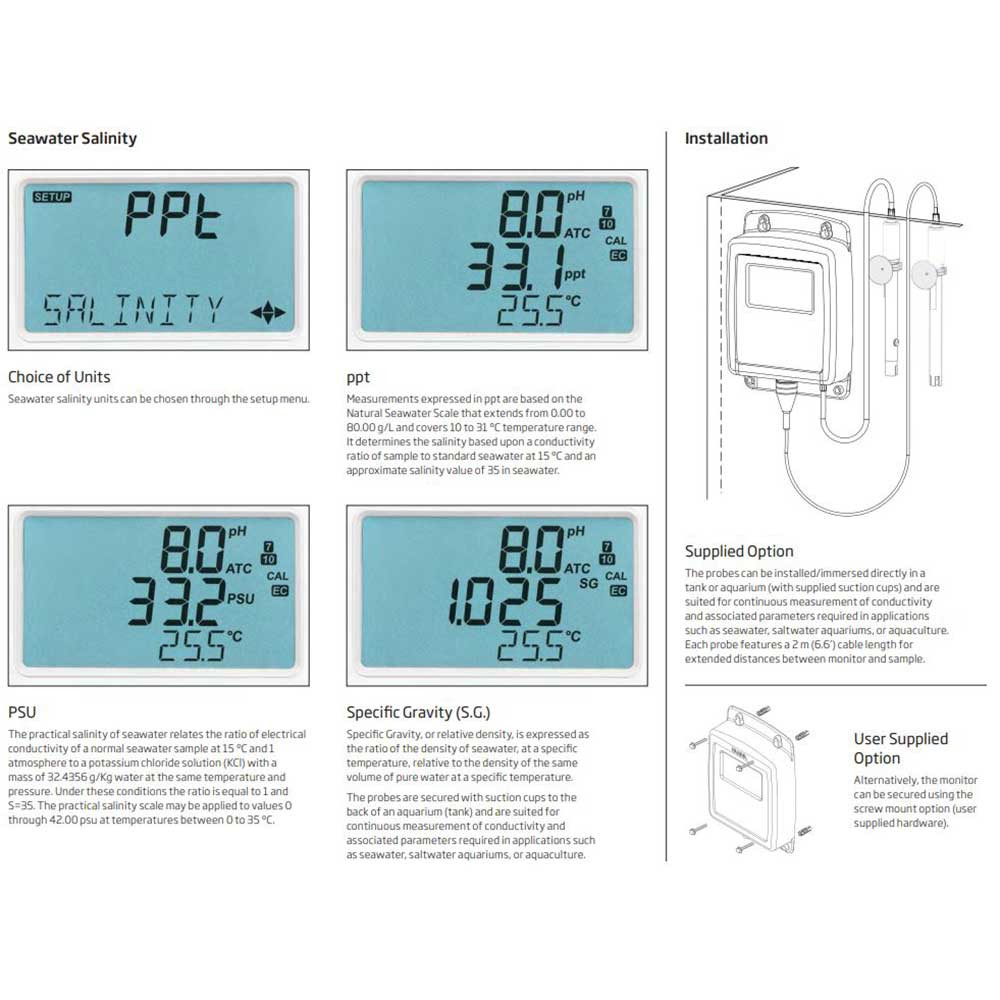 ハンナマリンモニター HI981520 ハンナマリンモニター HI981520 公式通販