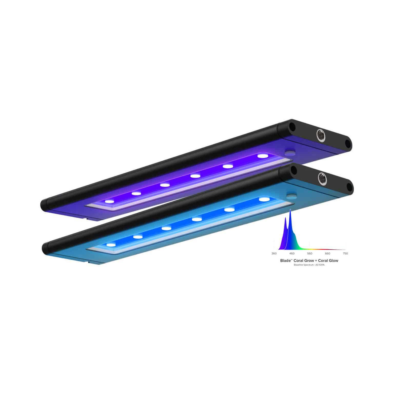 Guide to LED Light Strips - 2023 Edition - Sera Technologies