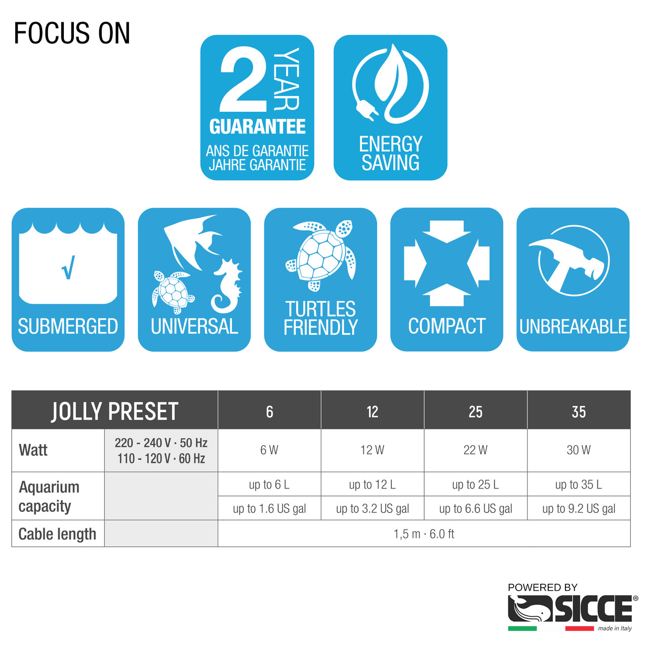 Jolly Preset 6 Watt (up to 1.6 gal) - Sicce - SaltwaterAquarium.com