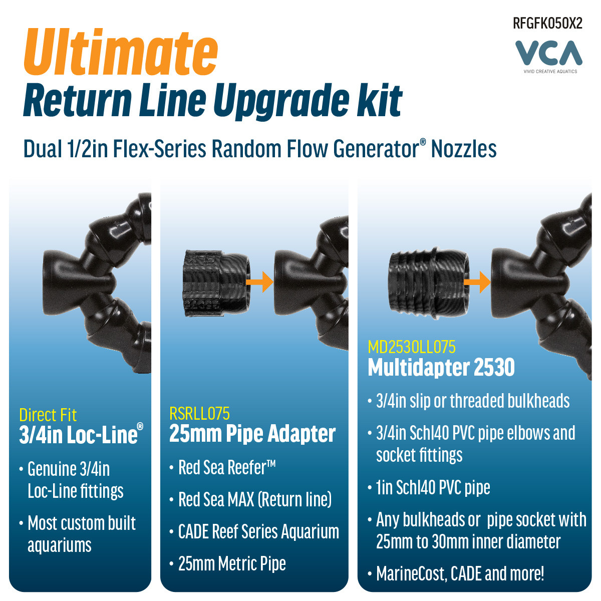 VCA Flex Series - Ultimate Return Line Upgrade Kit - Dual 1/2 Flex