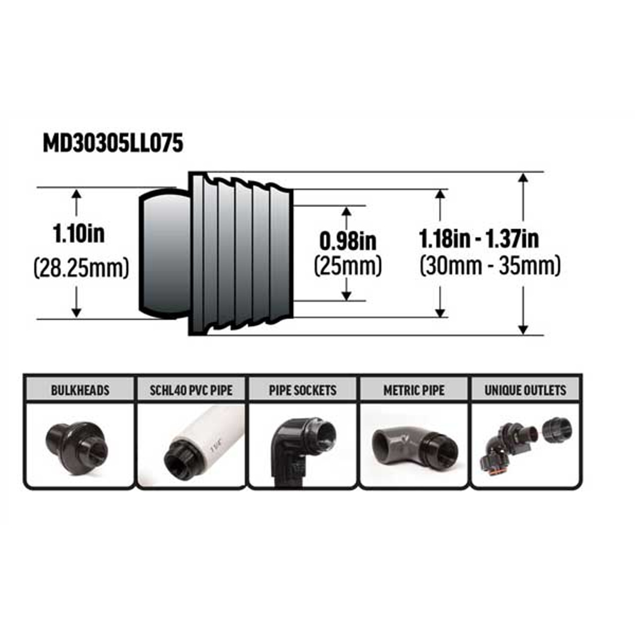 VYXLXLXY専用ページ VCA Flex Series - Ultimate XL Return Line Upgrade Kit - Dual