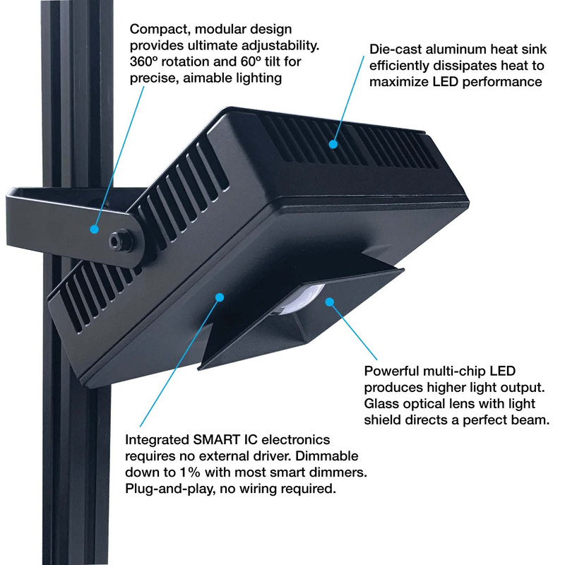 Cannon 80w LED 460nm BLUE SaltwaterAquarium.com