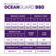 AF OceanGuard 980 Aquarium (193 Gallon) WARM SAND - Aquaforest