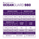 AF OceanGuard 980 Aquarium (193 Gallon) RHINO - Aquaforest