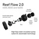 Reef Flow 16000 (4226 GPH) Controllable 24v DC Wavemaker Pump - TMC