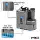 Ultra 9000 Water Transfer Pump w/Float Switch (2245 gph) - Sicce