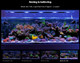 (DAMAGED BOX) 4-Part RCP Complete Reef Care Dosing System - Small (150L - 40 Gal) - Red Sea