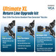 (OPEN BOX) VCA Flex Series - Ultimate XL Return Line Upgrade Kit - Dual 3/4 Flex-Series RFG - Vivid Creative