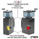 (OPEN BOX) Shark Protein Skimmer 150 (Up to 40 Gallons) - Sicce