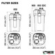 (OPEN BOX) MEGA Filtra 900 Aquarium Canister Filter Up to 240 Gal (410 gph) - Sicce