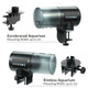 HYDROS Drive Port Automatic Fish Feeder - Coralvue